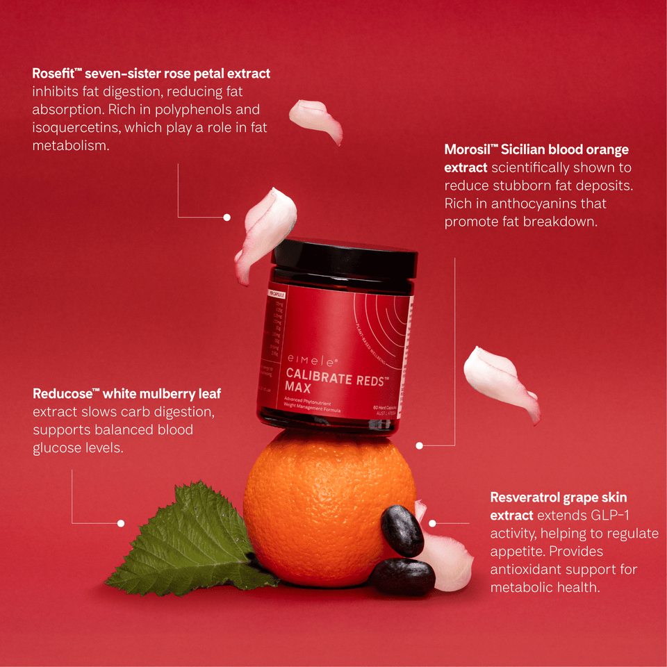 Eimele Calibrate Reds Max: Advanced GLP-1 Formula for Weight Management & Metabolic Health