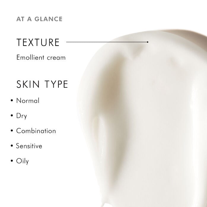 Retinol 1.0
