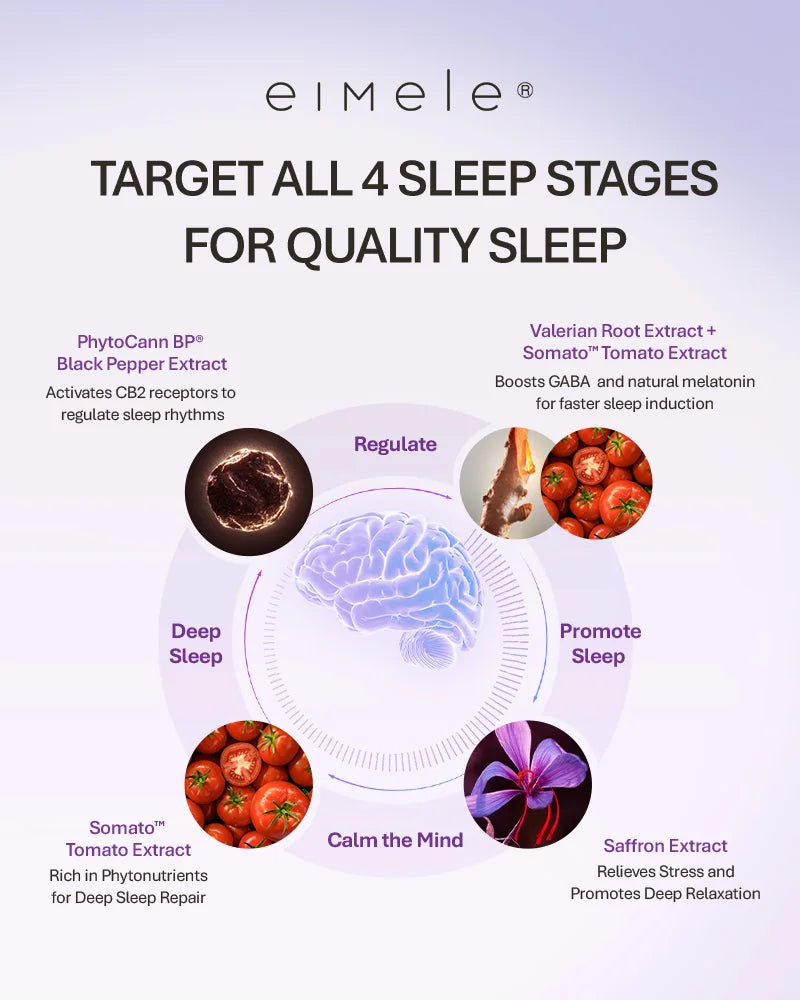 eimele Sleep Glow Buy 3 Free 7 strips