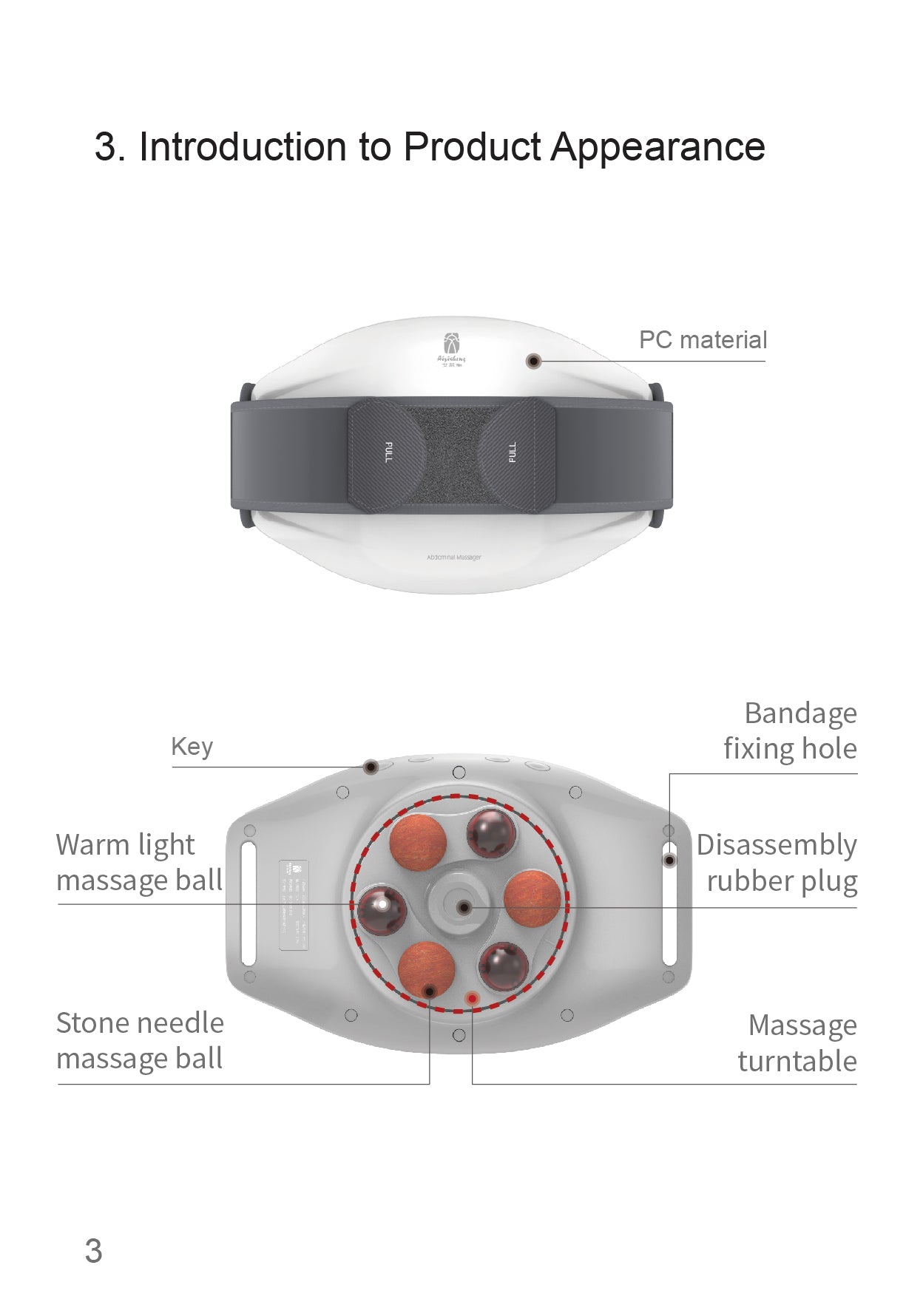 Stone Needle Automatic Abdominal Massager official English manual page 5