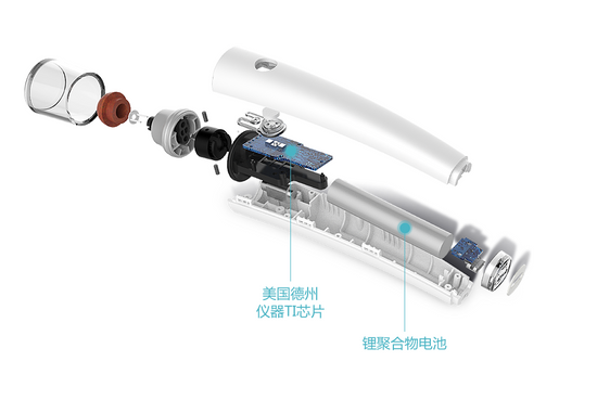 Heated Bian Stone Eyes Massage Device - Aiyisheng