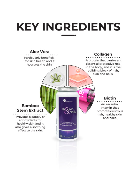 Herbal Pharm: Hair, Skin & Nails - Radiant Beauty from Within (30 V-Capsules)
