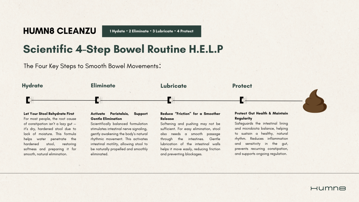 PROMO: Humn8 Cleanzu – Gentle Daily Detox & Gut Health Support
