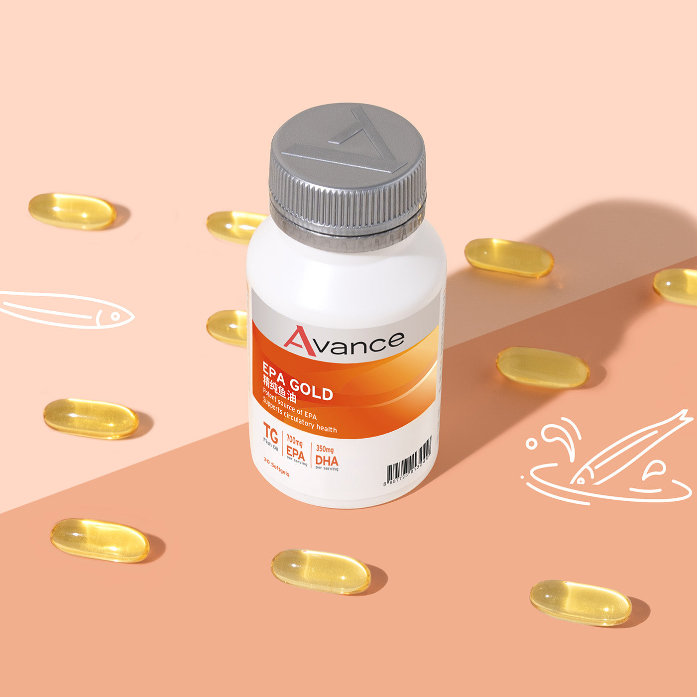 Avance EPA Gold: High Concentration Omega-3 Fish Oil for Superior Circulatory & Joint Health