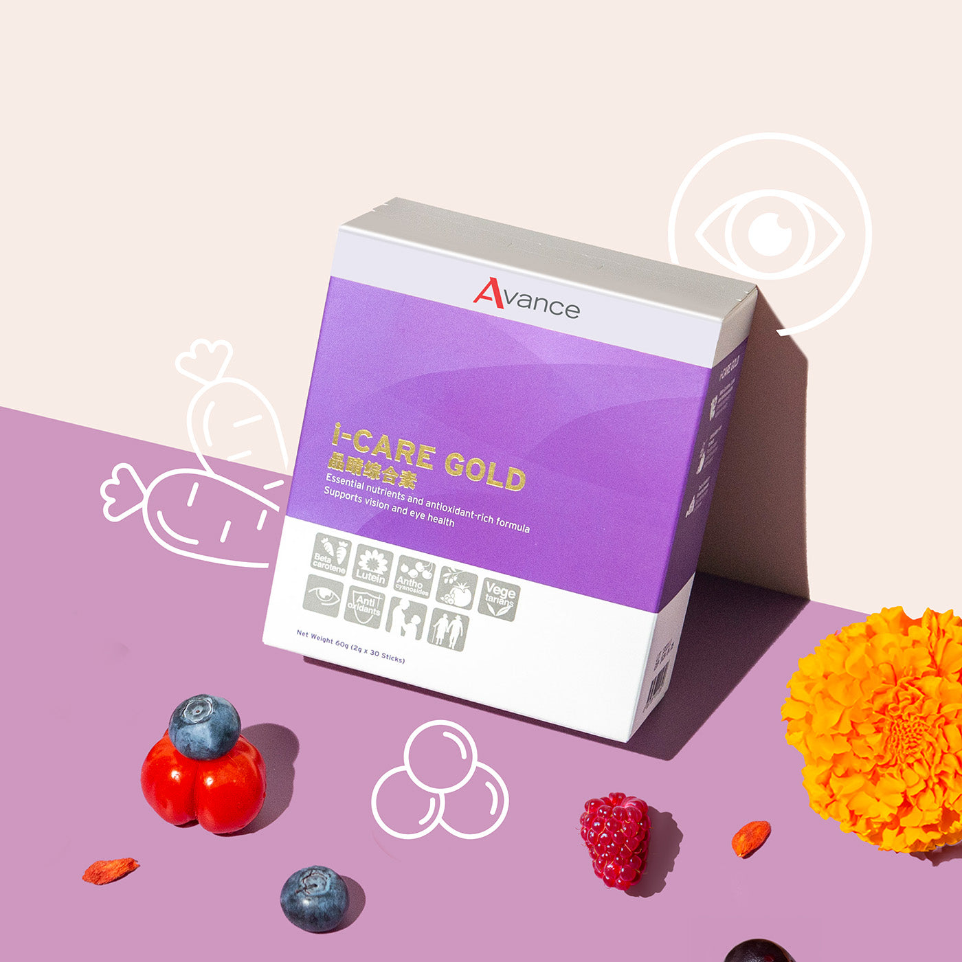 Avance i-Care Gold: Advanced Eye Health Formula with Antioxidants for Vision Support