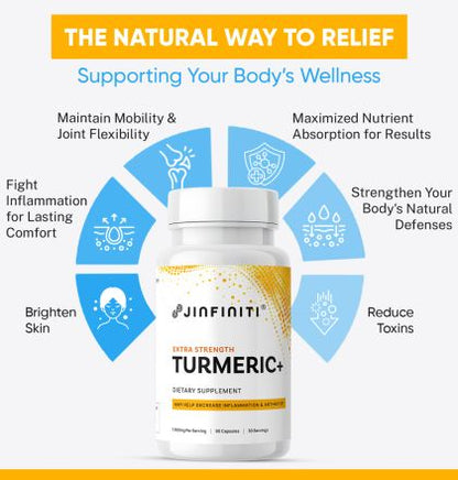 Extra Strength Turmeric+ Supplement - High Potency Formula for Joint Support and Inflammation Relief by Jinfiniti
