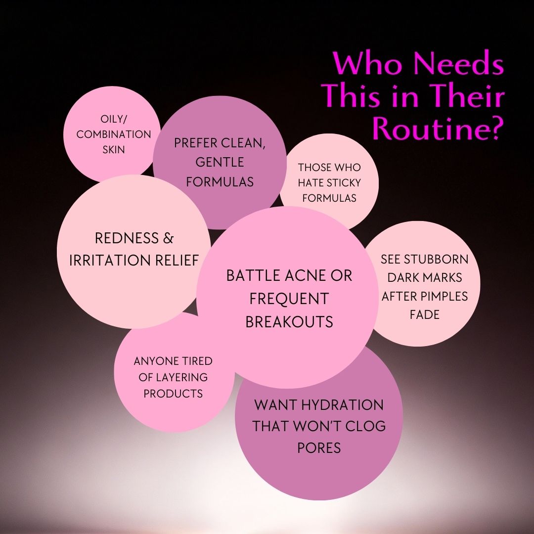 Blemish Relief Serum for Skin Clarifying Soothing and Tone Balancing 30ml