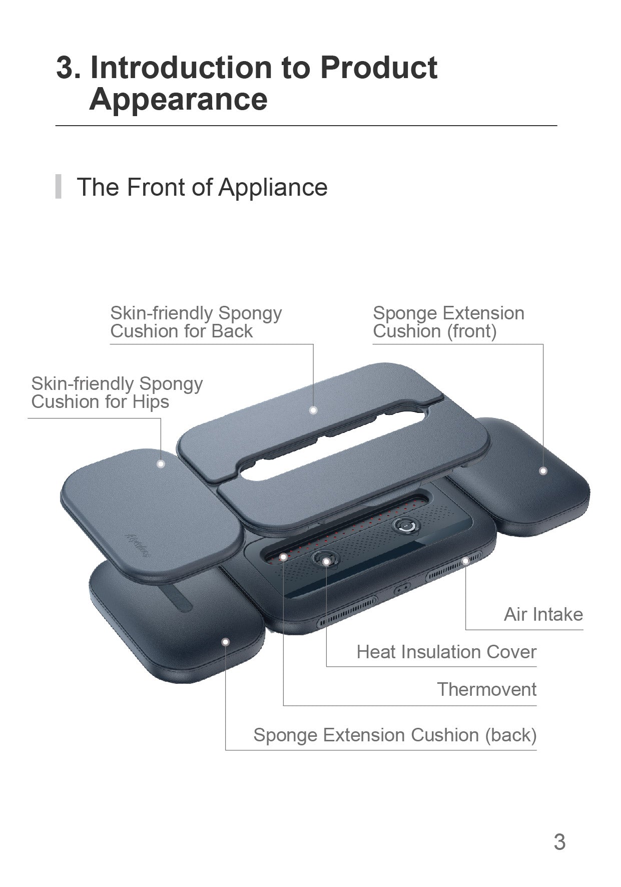 Multifunctional Warm Back Appliance official English manual page 5