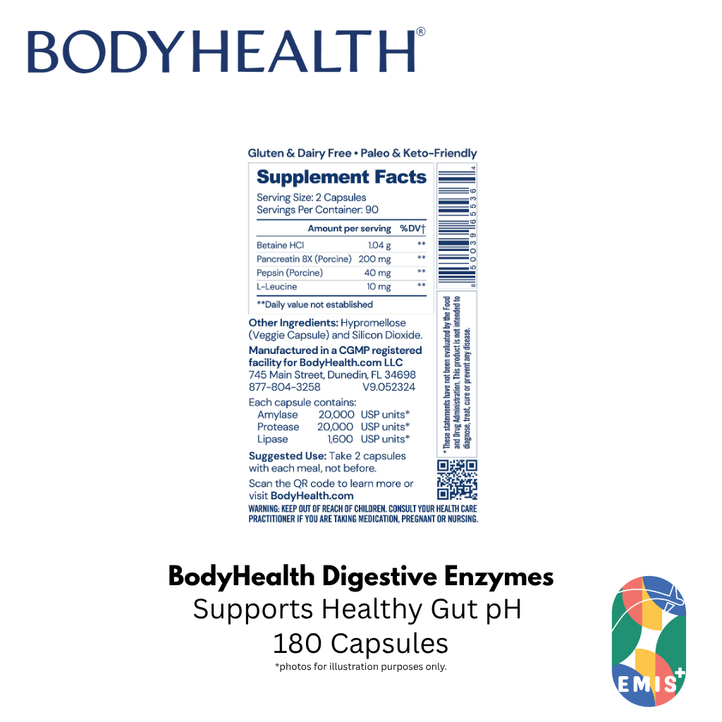Digestive Enzymes