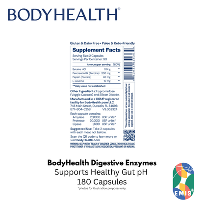 Digestive Enzymes