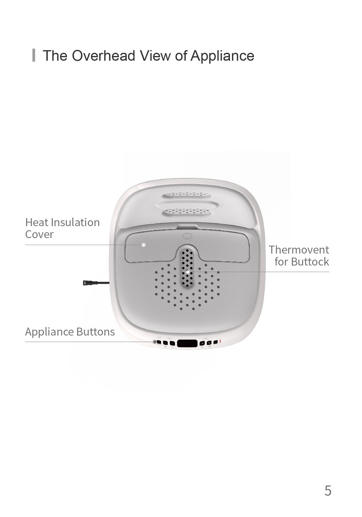 AiYiSheng Multifunctional Warm Buttocks Appliance official English manual page 7