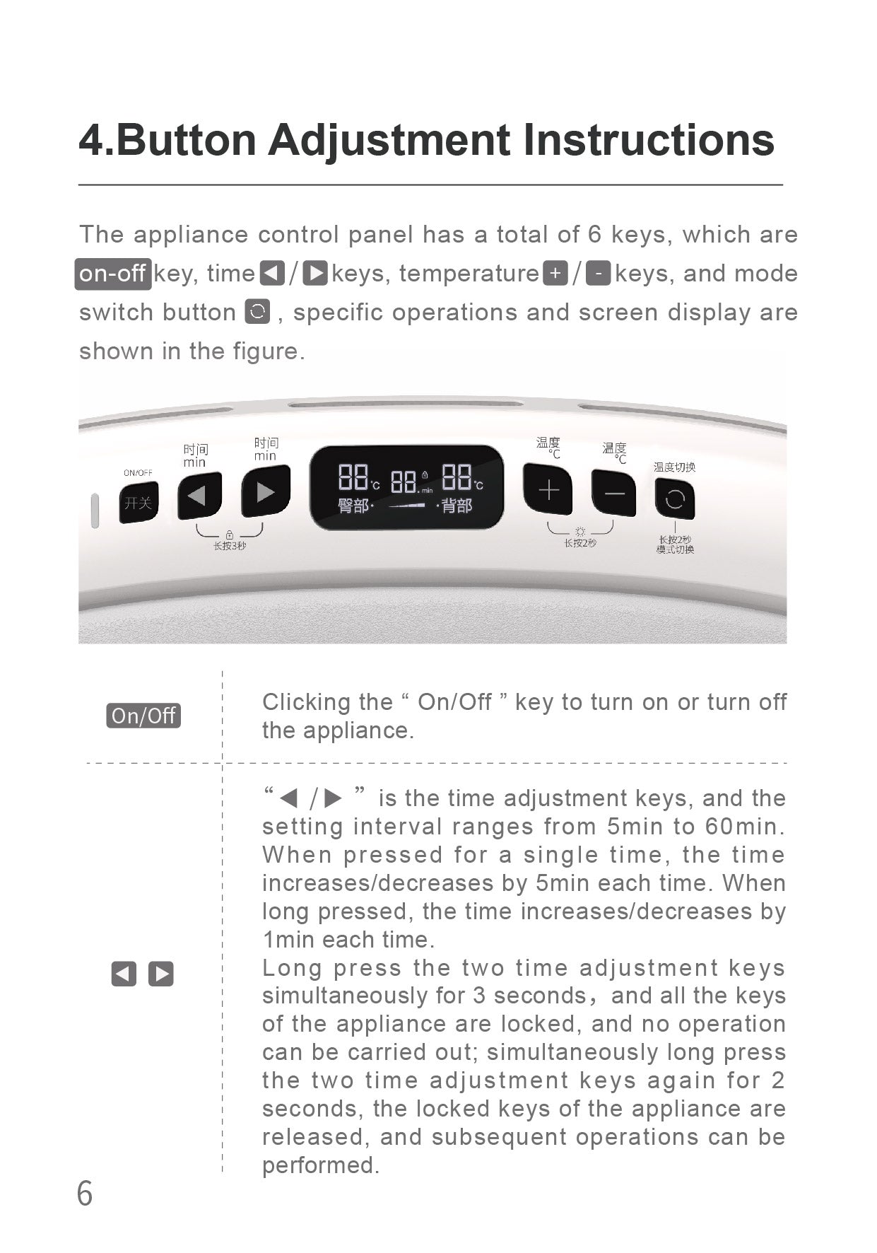 AiYiSheng Multifunctional Warm Buttocks Appliance official English manual page 8