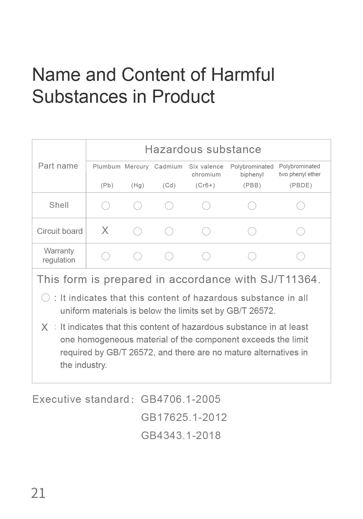 AiYiSheng Multifunctional Warm Buttocks Appliance official English manual page 23
