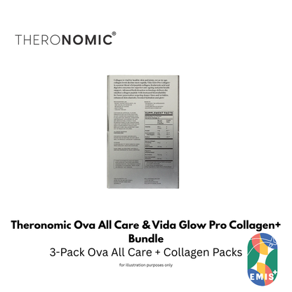 Bundle Sales Theronomic Ova All Care 3 Packs with VG Pro Collagen 2 Packs Free