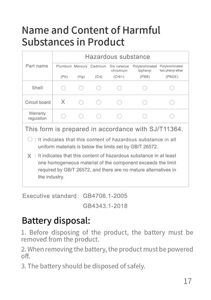 AiYiSheng AYS-038 Stone Needle Meridians Massage Appliance official English manual page 19