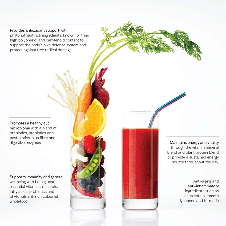 Eimele Essential Rainbow Travel Edition - Daily Superfood Powder