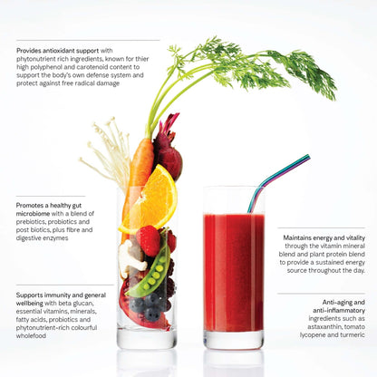 Eimele Essential Rainbow Travel Edition - Daily Superfood Powder