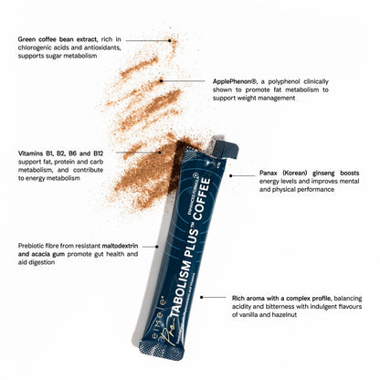 Eimele Pro-tabolism Plus Metabolism Boosting Coffee