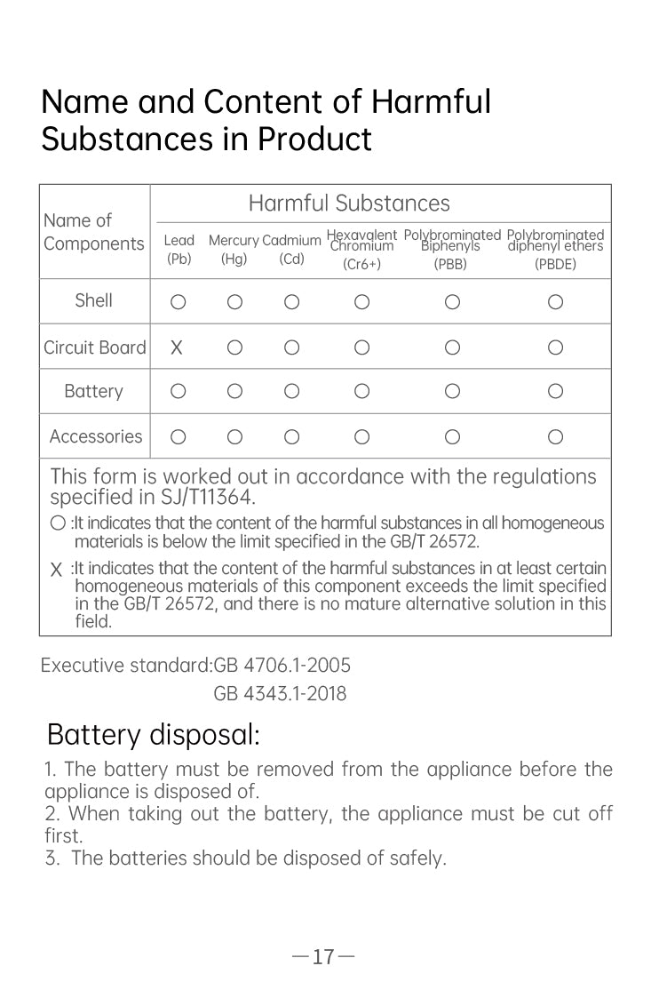 AiYiSheng AYS-059 Acupoint and Tendon Rebounding Massager official English manual page 19