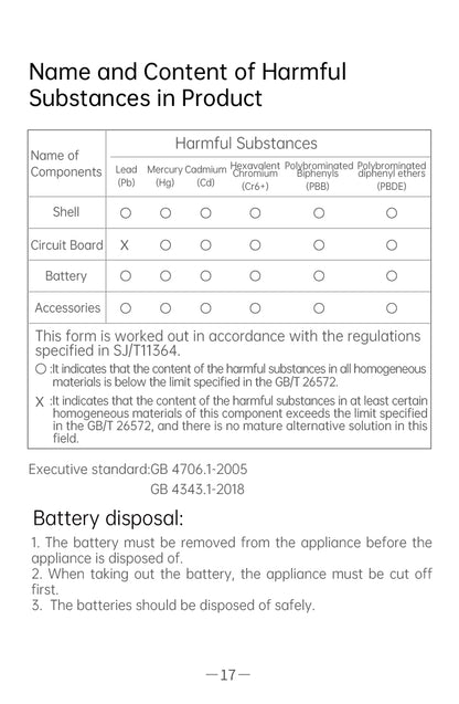 AiYiSheng AYS-059 Acupoint and Tendon Rebounding Massager official English manual page 19