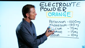 Dr. Berg Electrolyte Powder with 1000 mg of Potassium and Magnesium - Ultimate Hydration Support