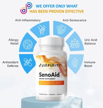 SenoAid™ Senolytic Supplement Complex - Advanced Cellular Health Support