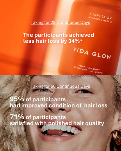 Vida Glow Hairology - 30 Capsules for Thicker, Healthier Hair