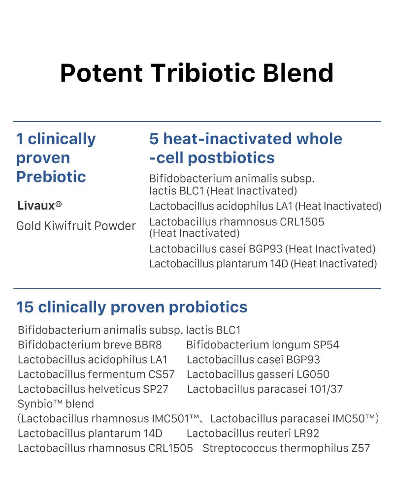 Theronomic Tribiotic Gut Shield 30 capsules*3 bottles Free Shine Greens*6 sachets