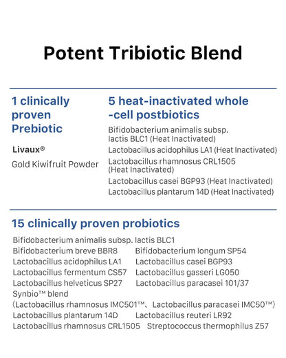 Theronomic Tribiotic Gut Shield 30 capsules*3 bottles Free Shine Greens*6 sachets