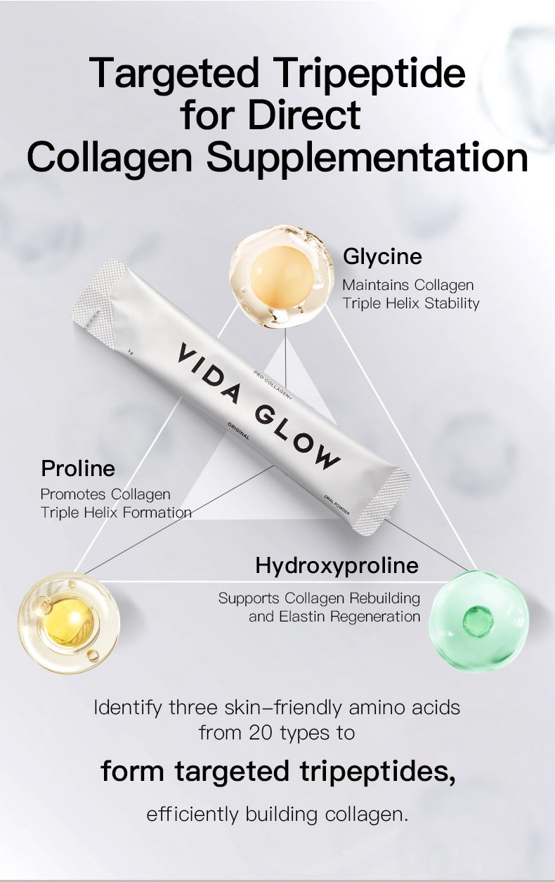 【Member Upgrade】Vida Glow Pro Collagen+*6 Free SGD9 voucher pack