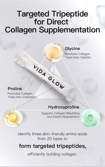 【Member Upgrade】Vida Glow Pro Collagen+*6 Free SGD9 voucher pack