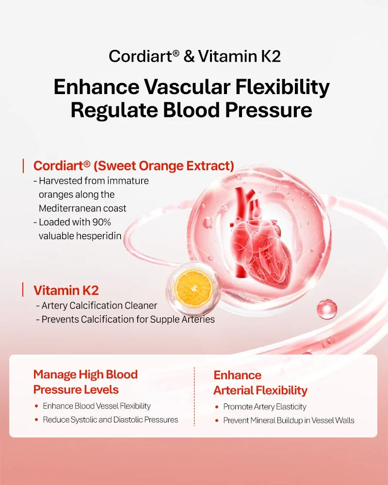 TheroNomic Tribiotic Cardi-flo 60 Capsules/Bottle