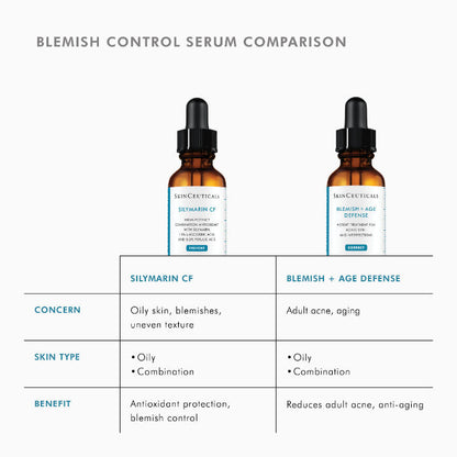 Blemish AGE Defense 30ml