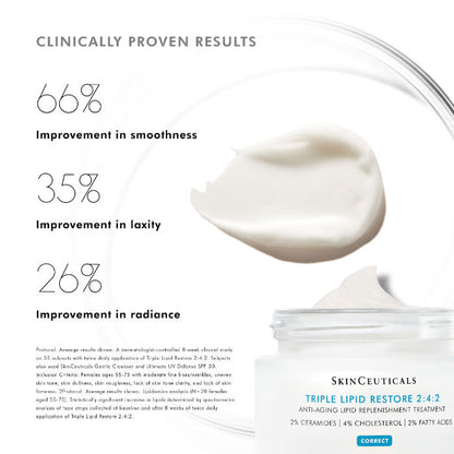 Triple Lipid Restore 242 Anti Aging Moisturiser