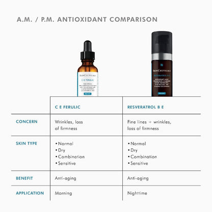 C E Ferulic Vitamin C Serum