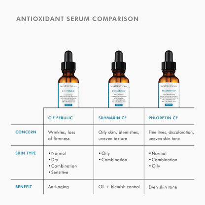 Silymarin CF 30ml