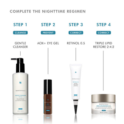 AOX+ Eye Gel