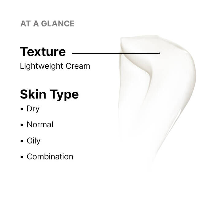 Glycolic 10 Renew Overnight