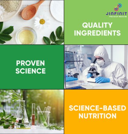 Natural Vitamin C and Zinc Supplement - Immune Support Formula by Jinfiniti
