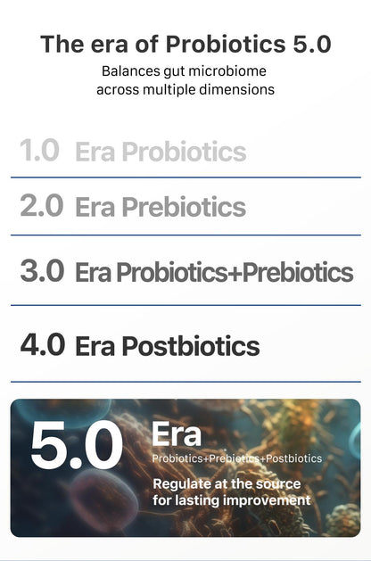 【Member Upgrade】Theronomic Tribiotic Gut Shield 30 capsules*8 bottles Free SGD9 voucher pack