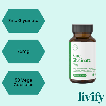 Zinc Glycinate