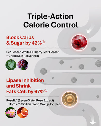 eimele Calibrate Reds Max 60 Capsules/Bottle Buy 3 Free Reds 10 sachets