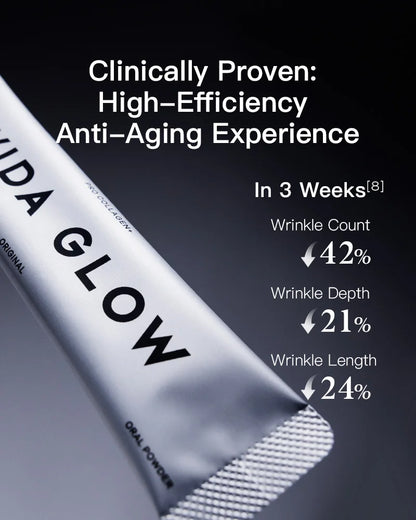 【Member Upgrade】Vida Glow Pro Collagen+*6 Free SGD9 voucher pack