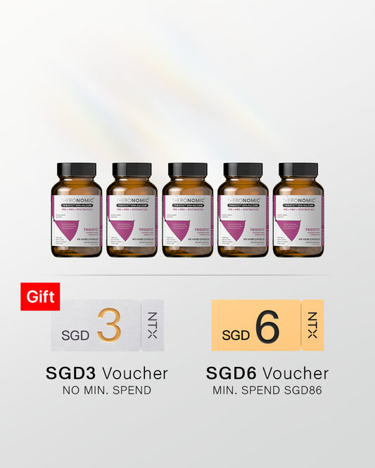 【Member Upgrade】TheroNomicOva-All Care*60 Capsules/Bottle Buy 5 Free SGD9 voucher pack