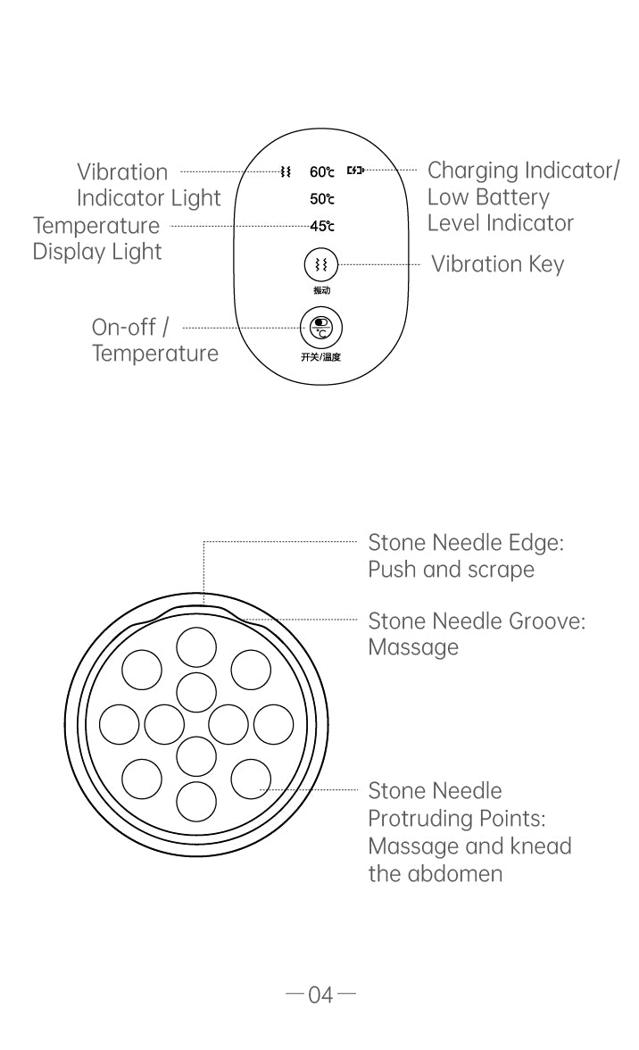 AiYiSheng AYS-083 Stone Needle Massage Appliance 3rd Gen official English manual page 6