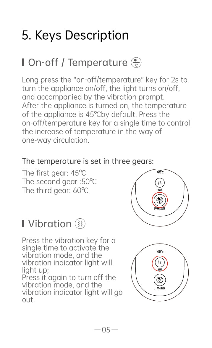 AiYiSheng AYS-083 Stone Needle Massage Appliance 3rd Gen official English manual page 7