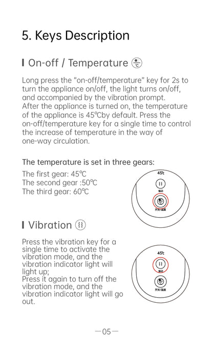 AiYiSheng AYS-083 Stone Needle Massage Appliance 3rd Gen official English manual page 7