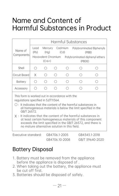 AiYiSheng AYS-083 Stone Needle Massage Appliance 3rd Gen official English manual page 23