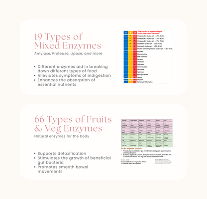 CaloRid Flush Digestion Booster
