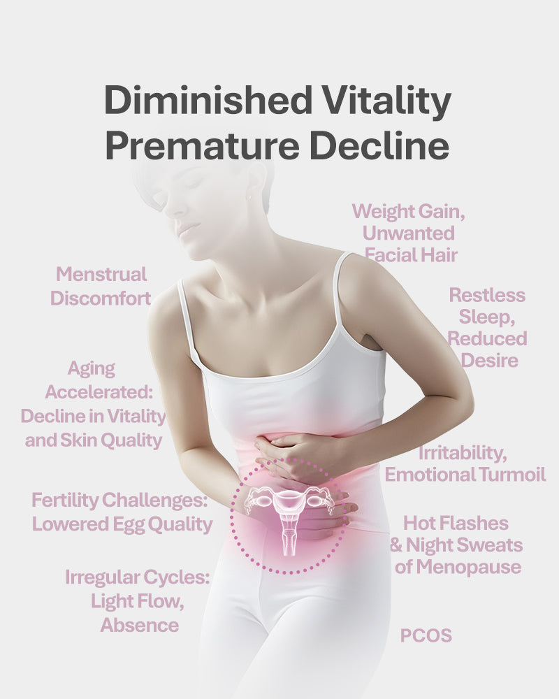 【Member Upgrade】TheroNomicOva-All Care*3+VG Collagen Liquid/Powd